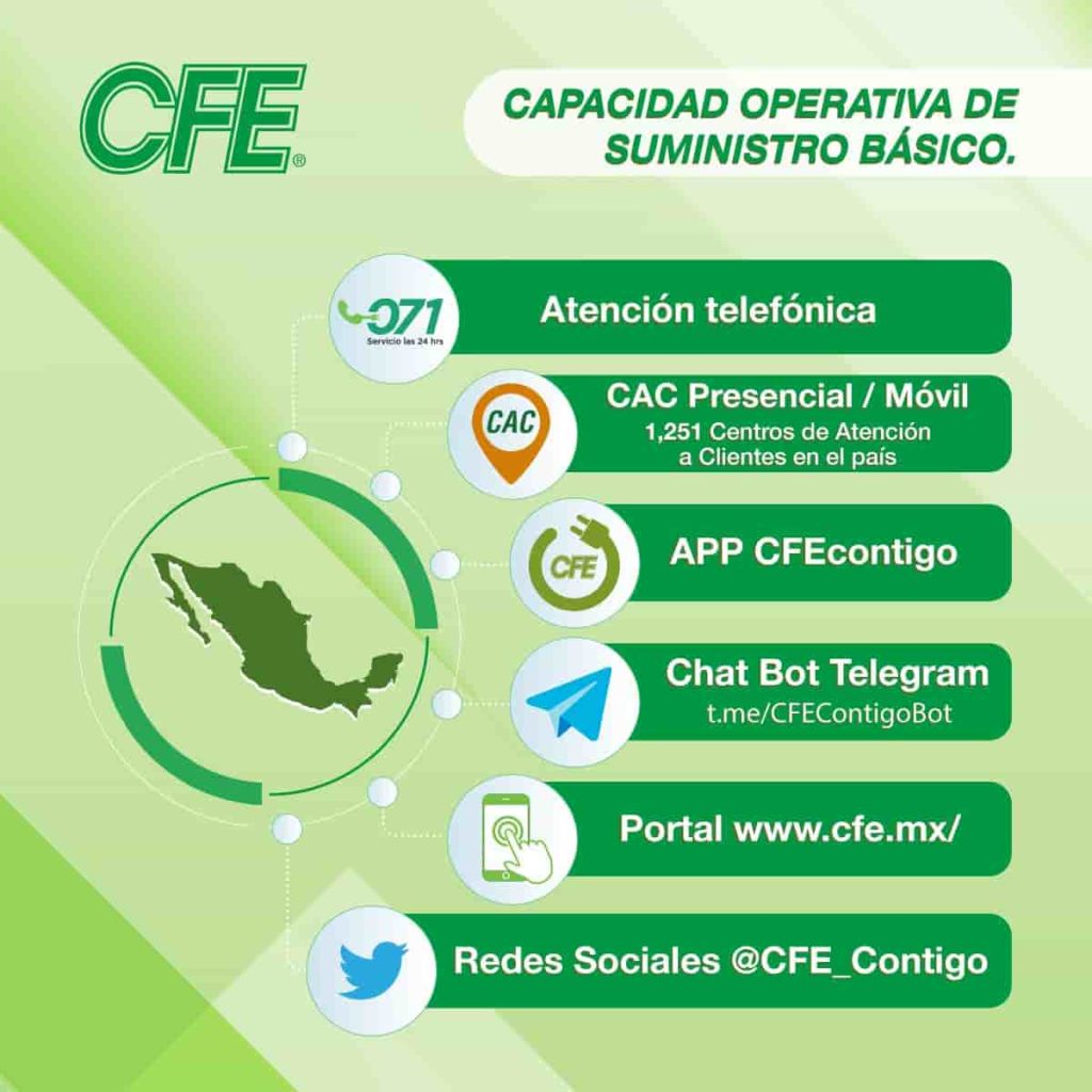 Chat CFE